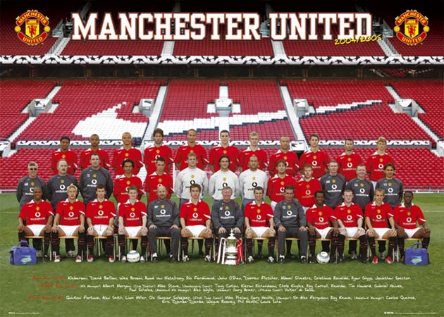 manchester united 2008 tableau